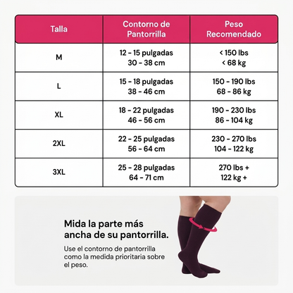 Norah™ Comfort Compression